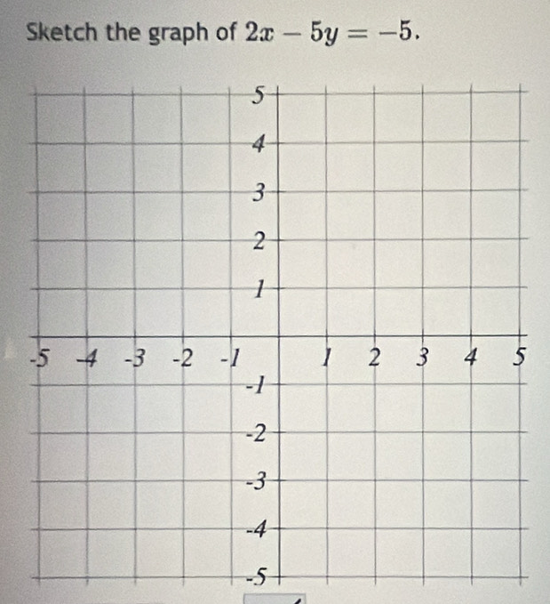 Sketch the graph of 2x-5y=-5.
-5