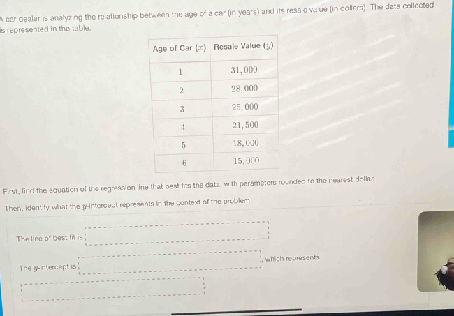 A car dealer is analyzing the relationship between the age of a car (in years) and its resale value (in dollars). The data collected 
is represented in the table. 
First, find the equation of the regression line that best fits the data, with parameters rounded to the nearest dollar. 
Then, identify what the y-intercept represents in the context of the problem. 
The line of best fit is 

The y-intercept is , which represents