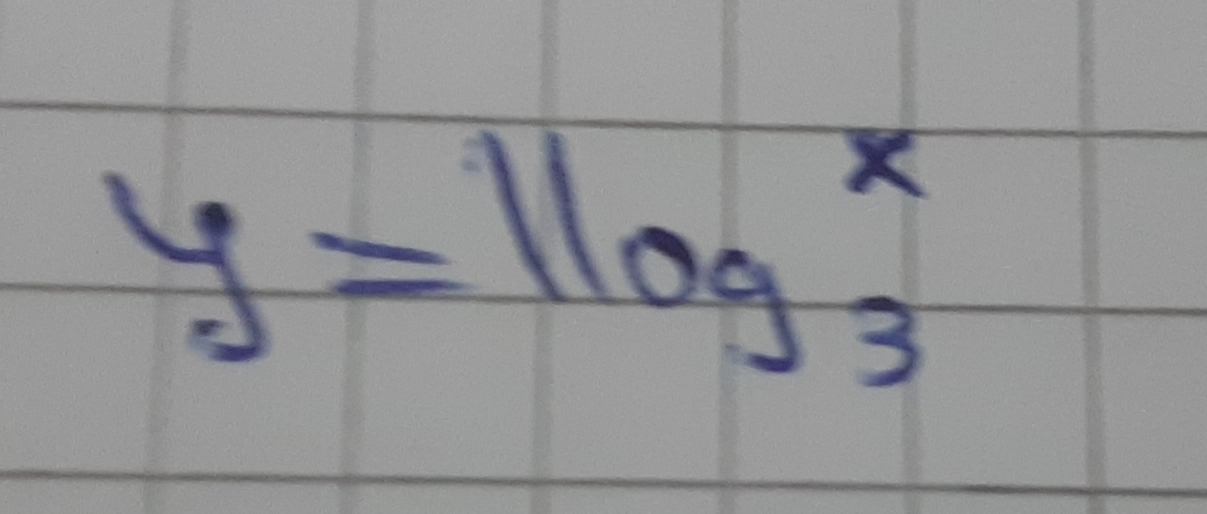 y=1log _3^x