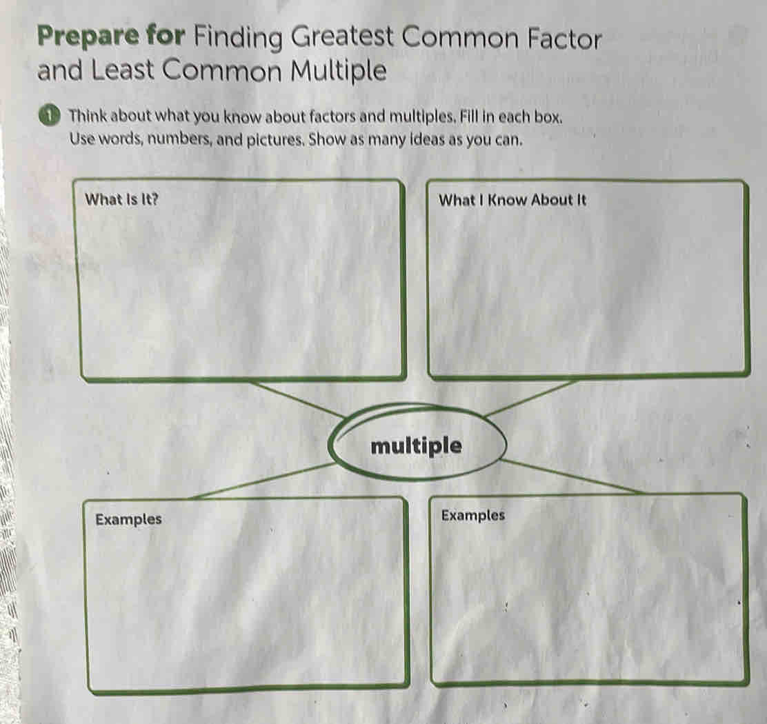 Prepare for Finding Greatest Common Factor 
and Least Common Multiple 
Think about what you know about factors and multiples. Fill in each box. 
Use words, numbers, and pictures. Show as many ideas as you can. 
What Is It? What I Know About It 
multiple 
Examples Examples