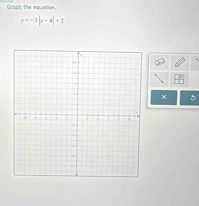 Graph the equation.
y=-3|x-4|+2
×