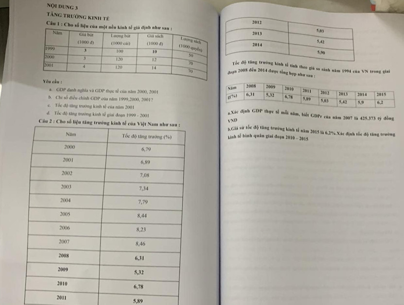 NQI DUNG 3 
Tăng trưởng kinh tê
Câu 1 : Cho số liệu của
h tế tinh theo giá so sánh năm 1994 của VN trong giai
Joạn 2008 đến 2014 được tổng hợp như sau :
a. GDP danh nghĩa và GDP thực tế của năm 2000, 2001 
b. Chi số điều chính GDP của năm 1999,2000, 2001?
c. Tốc độ tăng trưởng kinh tế của năm 2001
d. Tốc độ tăng trướng kinh tế giai đoạn 1999 - 2001
g.Xác ế mỗi năm, biết GDPr của năm 2007 là 425.373 tý đồng
VND
Cầu 2 : Cho   pGiả sử tốc độ tăng trưởng kinh tế năm 2015 là 6,2%.Xác định tốc độ tăng trưởng
kinh tế bình quân giai đoạn 2010 - 2015
2011 5,89