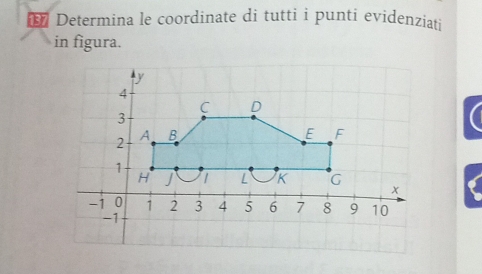 Determina le coordinate di tutti i punti evidenziati 
in figura.