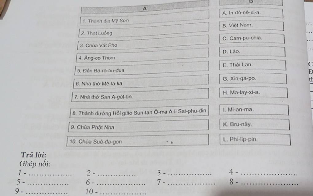 A
A. ln-c0-nê-xi-a.
1. Thành địa Mỹ Son
B. Việt Nam.
2. Thạt Luồng
C. Cam-pu-chia.
.
3. Chúa Vát Pho
D. Láo.
. .
4. Ang-co Thom
E. Thái Lan. C
5. Đền Bỏ-rô-bu-đua
D
G. Xin-ga-po. th
6. Nhà thờ Mê-la-ka
7. Nhà thờ San A-gút-tin H. Ma-lay-xi-a.
8. Thánh đường Hồi giáo Sun-tan Ô-ma A-li Sai-phu-đin I. Mi-an-ma.
9. Chùa Phật Nha K. Bru-nây.
10. Chùa Sué-da-gon L. Phi-lip-pin.
Trả lời:
Ghép nối:
1 - _2 - _3 -_
_4
5 - _6 - _7 - _8_
9 - _10_