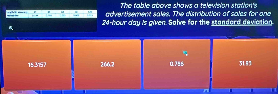 The table above shows a television station's
dvertisement sales. The distribution of sales for one
24-hour day is given. Solve for the standard deviation.
16.3157 266.2 0.786 31.83