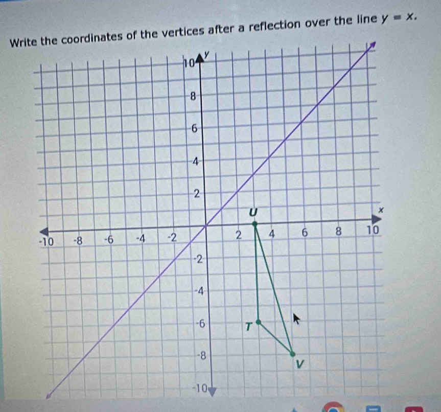 y=x.