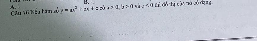 A. 1 B. -1
Câu 76 Nếu hàm số y=ax^2+bx+ccdot 0a>0, b>0 và c<0</tex> thì đồ thị của nó có dạng: