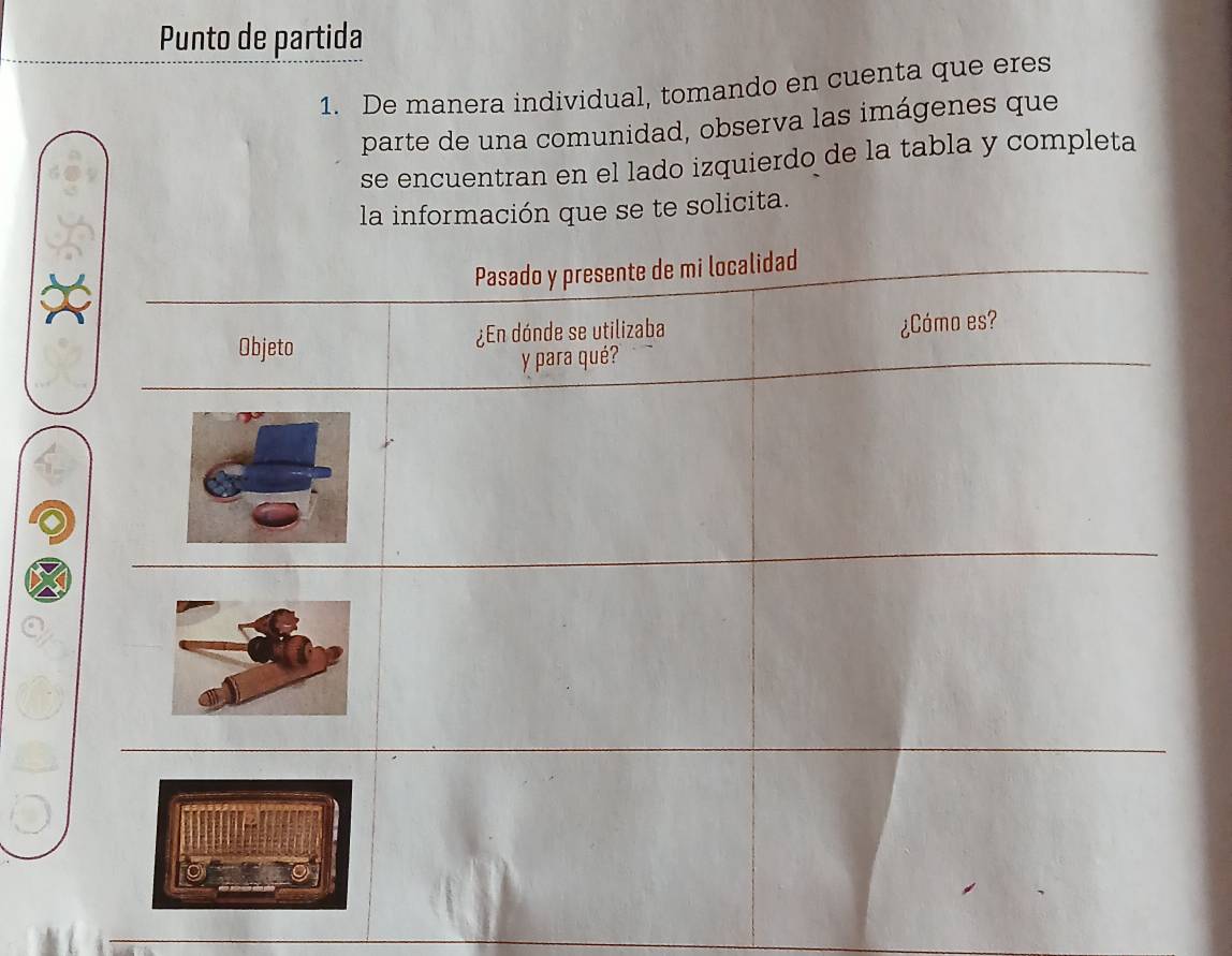 Punto de partida 
1. De manera individual, tomando en cuenta que eres 
parte de una comunidad, observa las imágenes que 
se encuentran en el lado izquierdo de la tabla y completa 
la información que se te solicita.