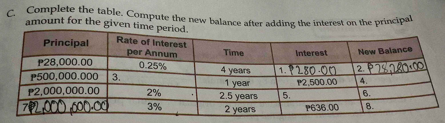 Complete the table. Compute the new balance after adding the interest on the principal 
amount for the given