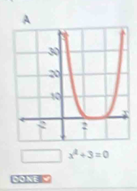 □  x^4+3=0
DONE