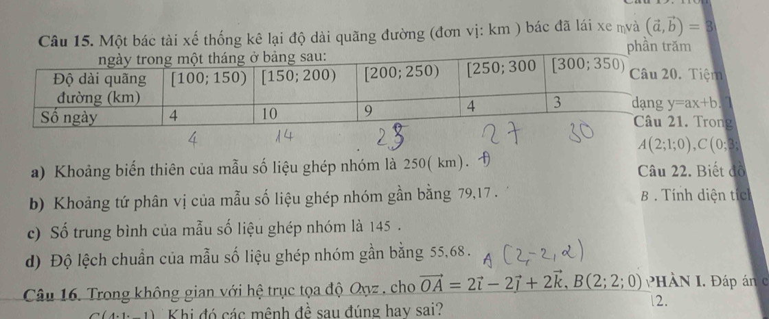 Một bác tài xế thống kê lại độ dài quãng đường (đơn vị: km ) bác đã lái xe mvà (vector a,vector b)=3
phần trăm
iệm
Trong
A(2;1;0),C(0;3;
a) Khoảng biến thiên của mẫu số liệu ghép nhóm là 250( km).  Câu 22. Biết đồ
b) Khoảng tứ phân vị của mẫu số liệu ghép nhóm gần bằng 79,17 . B . Tính diện tích
c) Số trung bình của mẫu số liệu ghép nhóm là 145 .
d) Độ lệch chuẩn của mẫu số liệu ghép nhóm gần bằng 55,68 .
Câu 16. Trong không gian với hệ trục tọa độ Oyz , cho vector OA=2vector i-2vector j+2vector k,B(2;2;0) PHÀN I. Đáp án c
2.
Khi đó các mênh đề sau đúng hav sai?