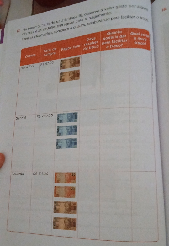 atividade 16, observe o valor gasto por a gue 18. 
ra o pagamento 
ando para facilitar o treo