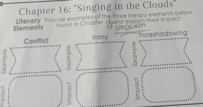 Chapter 16: "Singing in the Clouds" 
Literary Provide examples of the three literary elements below 
Elements found in Chapter 16 and explain their impact. 
Conflict Irony Foreshadowing 
E 
E 
E 
a
8