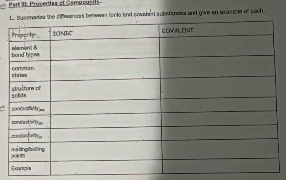 Part III: Properties of Compourds 
ces between ionic and covalent substances and give an example of each. 
e