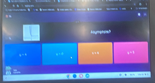 Nás cœr e I Ros
"
Asymptote?
y=4 y=0 x=4 y=8