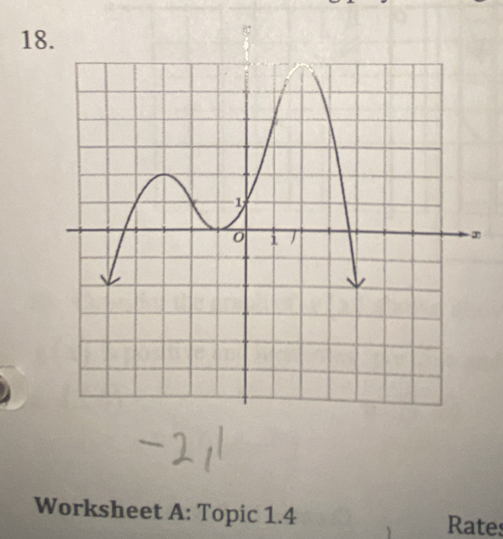 Worksheet A: Topic 1.4 Rates