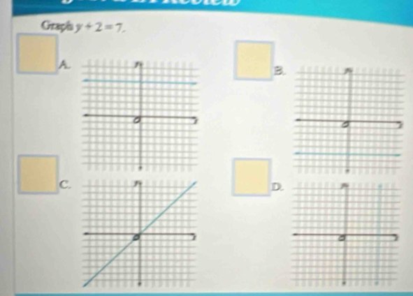 Graçhs y+2=7.
A.
B.
C.
D.