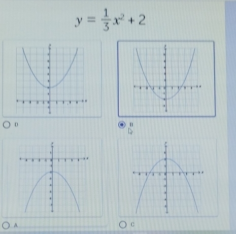 y= 1/3 x^2+2
D 
. B 

A 
C