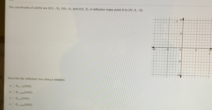 The coordinates of △ DOG are D(3,-5), O(6,4) , and G(5,2). A reflection maps point D to D'(-3,-5). 
10
x
Describe the reflection line using a notation.
R_y=-x(DOG)
R_x-min(DOG)
R_y=x(DOG)
R_y-axla(DOG)