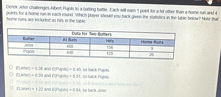 Derek Jeter challenges Albert Pujols to a batting battle. Each will earn 1 point for a hit other than a home run and 4
points for a home run in each round. Which player should you back given the statistics in the table below? Note that
home runs are included as hits in the table.
E(Jeter) =0.38 and E(Pujols)=0.45 , so back Pujols.
E(Jeter)=0.39 and E(Pujols)=0.51 , so back Pujols.
E(ln gor)=0.34 P∪ (3)=0 't maller who you back
E(Jeter)=1.22 and E(Pu)ols)=0.94 , so back Jeter.