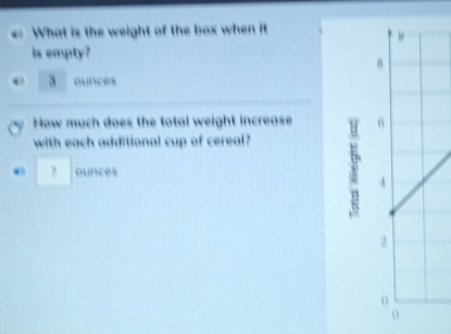 What is the weight of the box when it 
is empty? 
a ounces 
How much does the total weight increase 
with each additional cup of cereal? 
? ounces
4
M 
o 
o