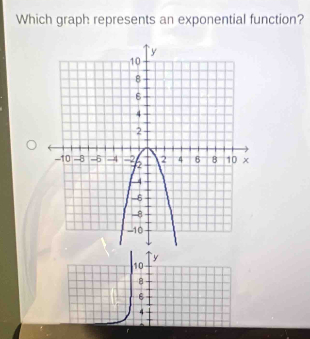 Which graph represents an exponential function?
` y
10
8
6
4
1