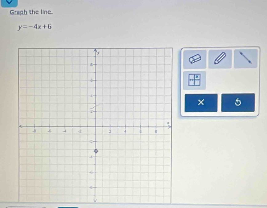 Graph the line.
y=-4x+6
× 5