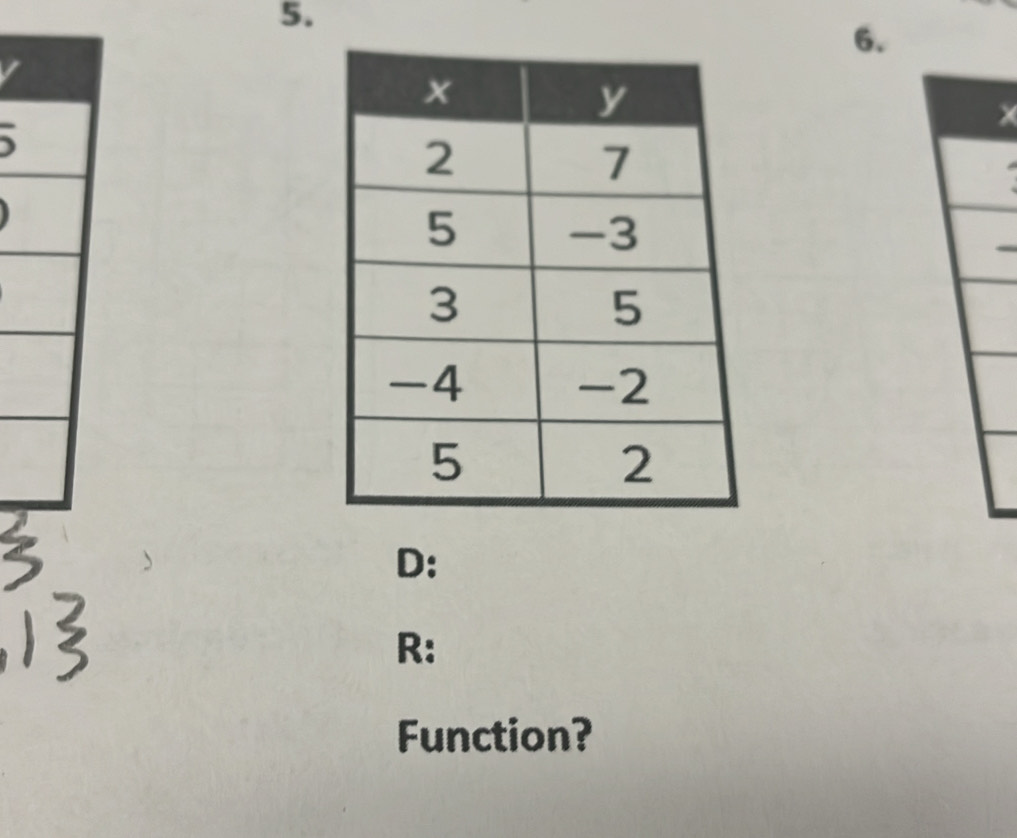 × 
) 
D: 
R: 
Function?