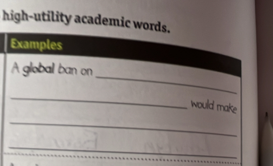 high-utility academic words. 
Examples 
_ 
A global ban on 
_ 
would make 
_ 
_