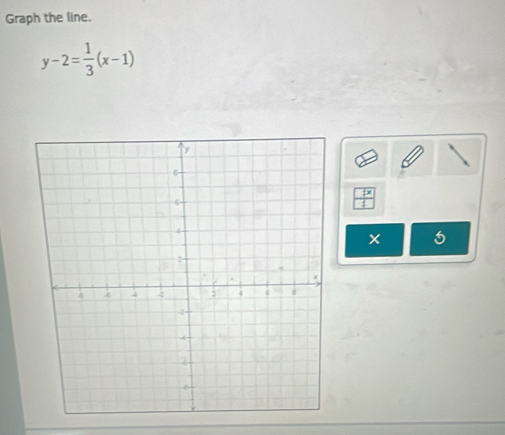 Graph the line.
y-2= 1/3 (x-1)