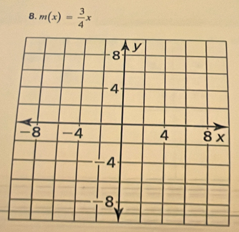 m(x)= 3/4 x