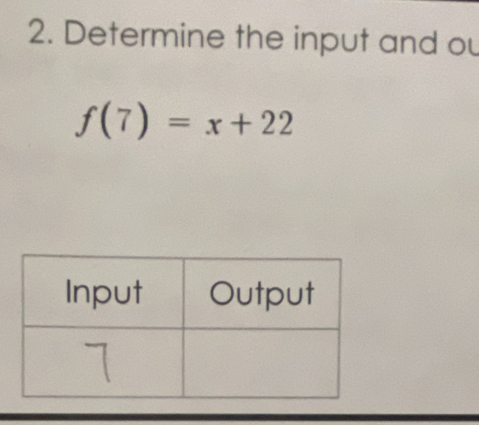 Determine the input and ou
f(7)=x+22