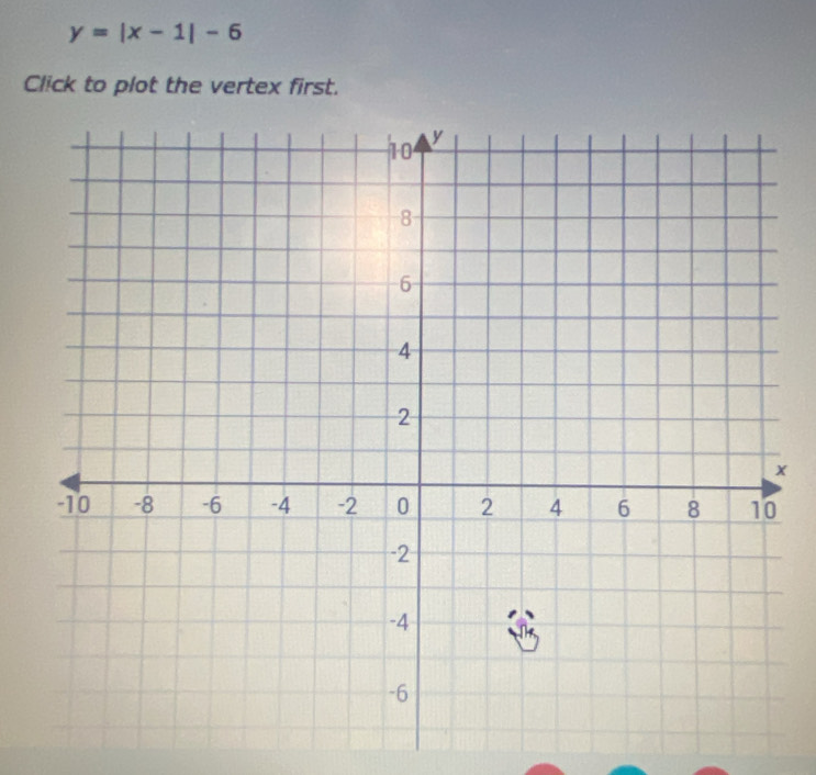 y=|x-1|-6
Click to plot the vertex first.
x