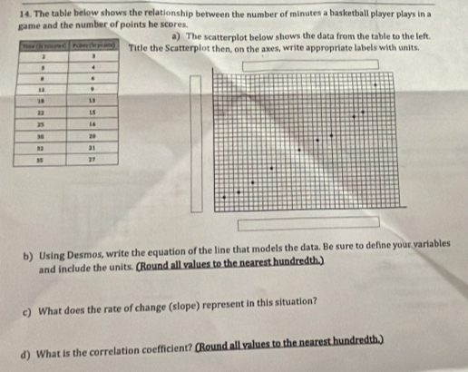 The table below shows the relationship between the number of minutes a basketball player plays in a 
game and the number of points he scores. 
a) The scatterplot below shows the data from the table to the left. 
Title the Scatterplot then, on the axes, write appropriate labels with units. 
b) Using Desmos, write the equation of the line that models the data. Be sure to define your variables 
and include the units. (Round all values to the nearest hundredth.) 
c) What does the rate of change (slope) represent in this situation? 
d) What is the correlation coefficient? (Round all values to the nearest hundredth.)