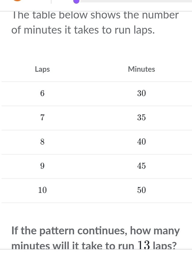 The table below shows the number 
of minutes it takes to run laps. 
If the pattern continues, how many
minutes will it take to run 13 laps?