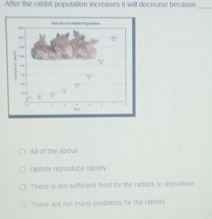 After the rabbit population increases it will decrease because_
All of the above
rabbits reproduce rapidly.
There is not sufficient food for the rabbits to reproduce.
There are not many predators for the rabbits.