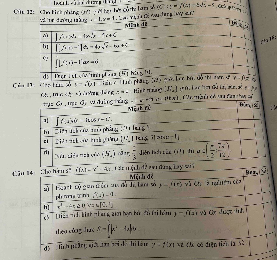 hoành và hai đường thăng x-0,x
Câu 12: Cho hình phẳng (H) giới hạn bởi đồ thị hàm số (C): y=f(x)=6sqrt(x)-5 , đường thắng y=1
đúng hay sai?
16:
Câu 13: Cho hàm số y=f(x)=3sin x. Hình p
Ox , trục Oy và đường thắng x=π. Hình phẳng (H_a) giới hạn bởi đồ thị hàm số y=f(x)
Các mệnh đề sau đúng hay sai?
ât
Câu