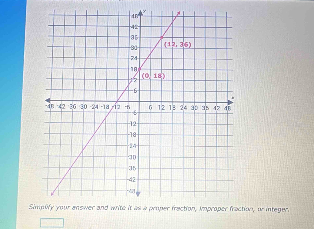 Sition, or integer.