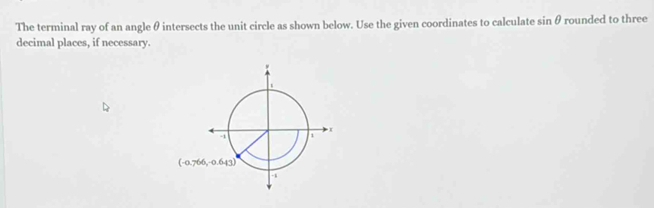 Solved: The terminal ray of an angle θ intersects the unit circle as ...
