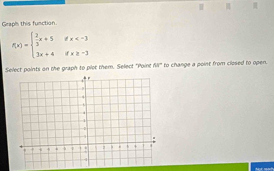 Graph this function.
f(x)=beginarrayl  2/3 x+5 3x+4endarray. ^ if 
i beginarrayr x
Select points on the graph to plot them. Select "Point fill'' to change a point from closed to open. 
Not read