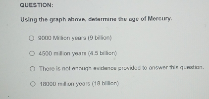 Using the graph above, determine the age of Mercury.
9000 Million years (9 billion)
4500 million years (4.5 billion)
There is not enough evidence provided to answer this question.
18000 million years (18 billion)