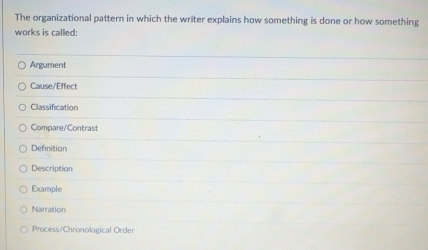 Solved: The organizational pattern in which the writer explains how ...