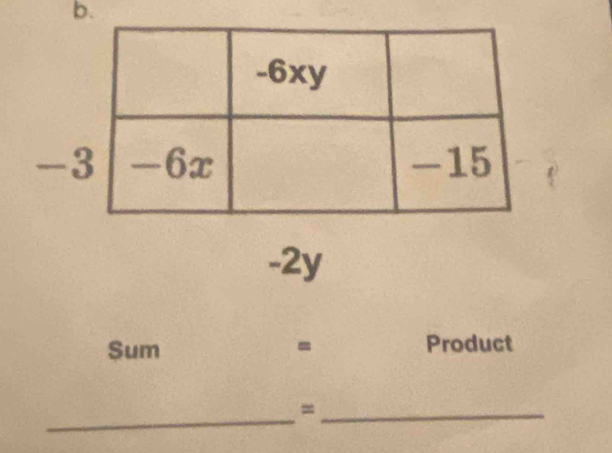 -2y
Sum = Product 
_ 
_=