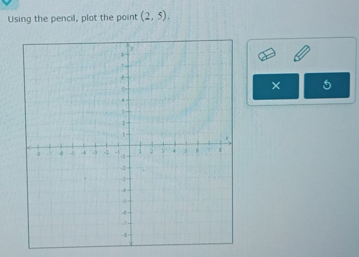 Using the pencil, plot the point (2,5). 
×