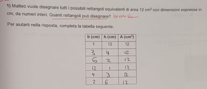 Matteo vuole disegnare tutti i possibili rettangoli equivalenti di area 12cm^2 con dimensioni espresse in
cm, da numeri interi. Quanti rettangoli può disegnare?
Per aiutarti nella risposta, completa la tabella seguente.