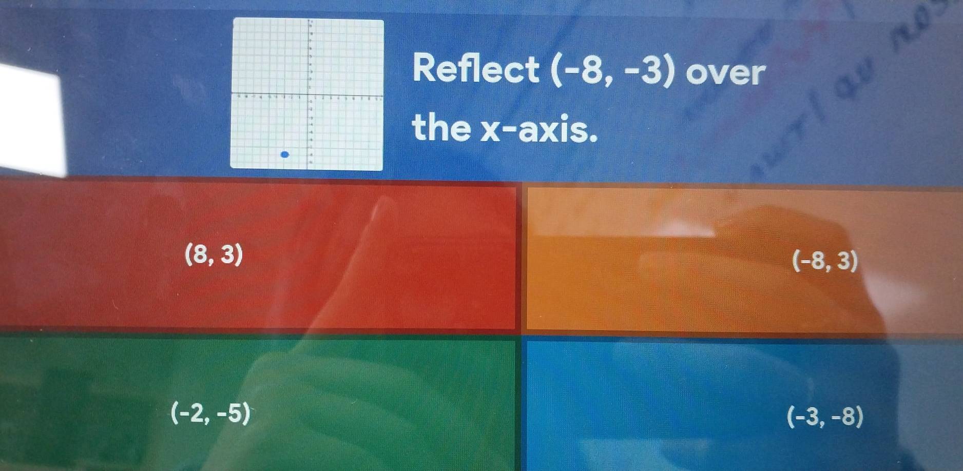 Reflect (-8,-3) over
the x-axis.
(8,3)
(-8,3)
(-2,-5)
(-3,-8)