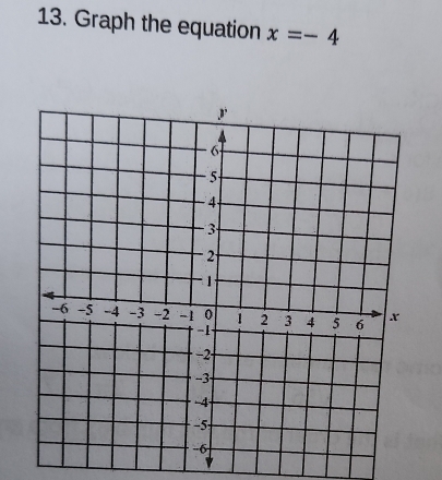 Graph the equation x=-4