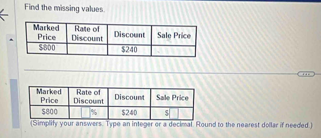 Find the missing values. 
(Simplify your answers. Type an integer or a decimal. Round to the nearest dollar if needed.)