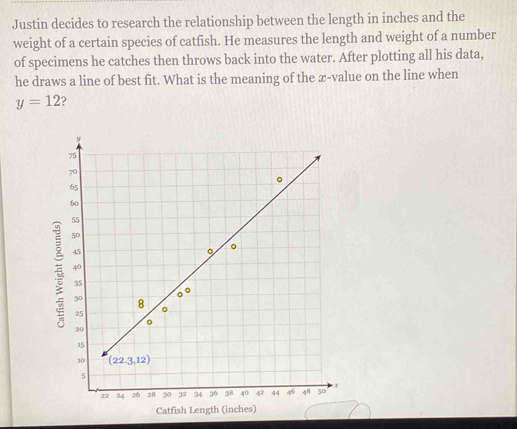 Justin decides to research the relationship between the length in inches and the
weight of a certain species of catfish. He measures the length and weight of a number
of specimens he catches then throws back into the water. After plotting all his data,
he draws a line of best fit. What is the meaning of the æ-value on the line when
y=12
Catfish Length (inches)