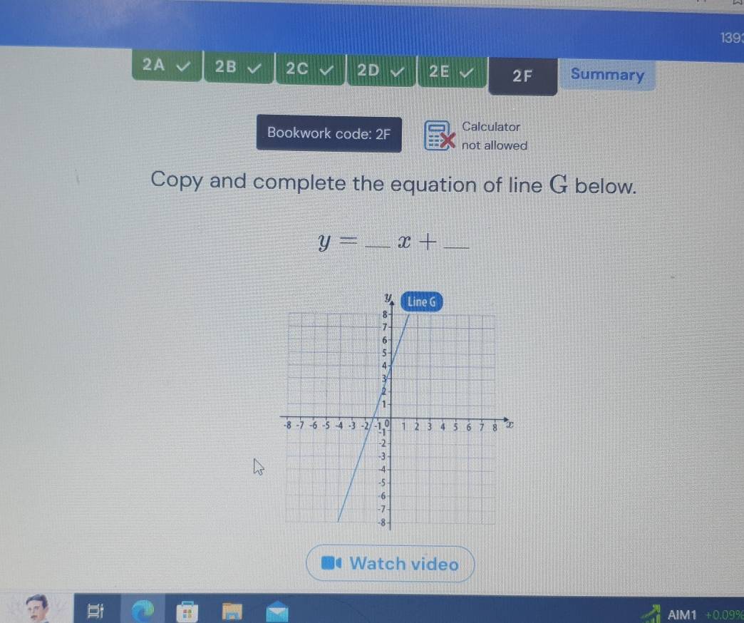 139 
2A 2B 2C 2D 2E 2F Summary 
Bookwork code: 2F Calculator 
not allowed 
Copy and complete the equation of line G below.
y= _ x+ _ 
Watch video 
AIM1 +0.09%